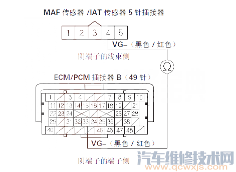 锋范P0103故障码怎么消除 锋范故障码P0103排除方法