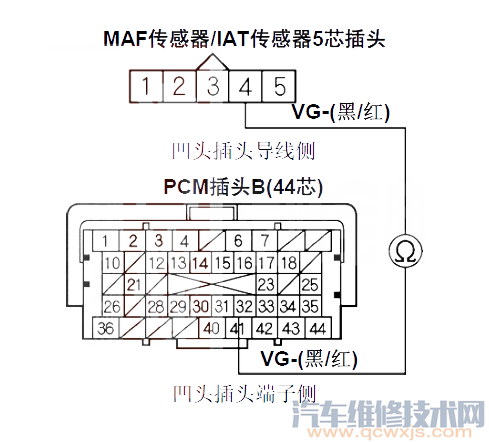 思域P0103故障码怎么消除 思域故障码P0103排除方法