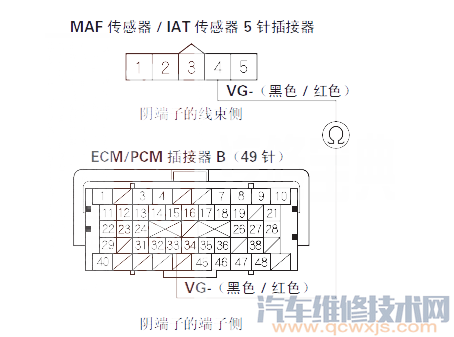 飞度P0103故障码怎么消除 飞度故障码P0103排除方法