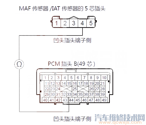 艾力绅P0103故障码怎么消除 艾力绅故障码P0103排除方法