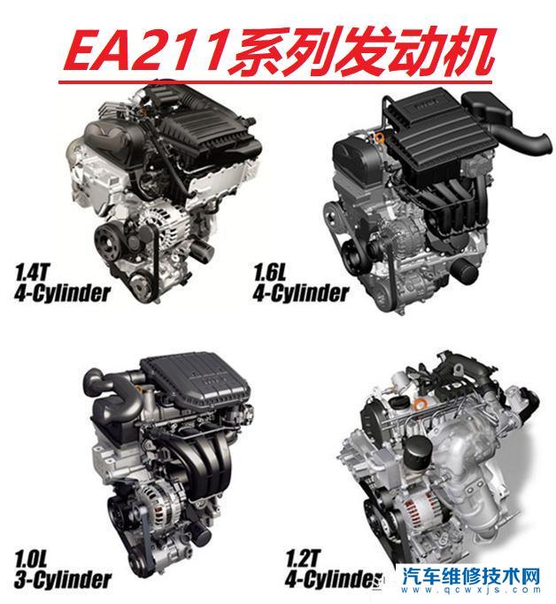 【一汽大众ea211发动机怎么样？ea211发动机耐用吗？】图2
