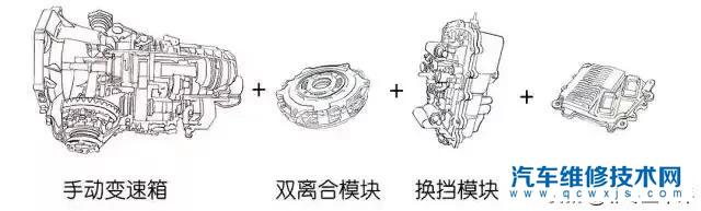 【国产车为什么都喜欢用双离合变速箱 大部分国产车都用双离合为什么】图3