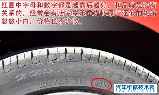 【汽车轮胎上的字母代表什么意思？】图4