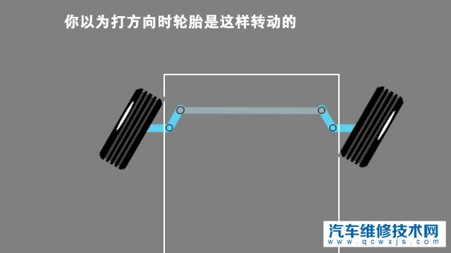 【原地打方向盘对车有损害吗？】图4