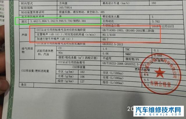 【同样马力的面包车和小轿车爬坡哪个有劲？】图2