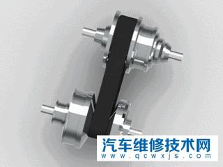 【同样是使用CVT,为什么摩托车费油而汽车就省油？】图2