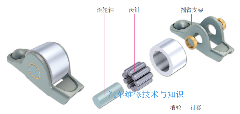 【凸轮轴的结构、作用、拆卸与安装步骤（附视频）】图4