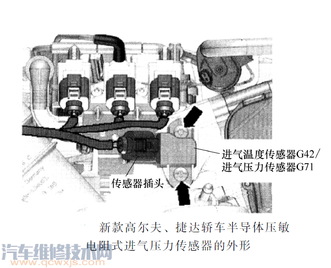 进气歧管压力传感器安装位置及作用介绍