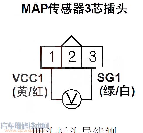 本田CR-VP0107故障码怎么消除 本田CR-V故障码P0107排除方法