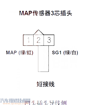 【雅阁P0108故障码怎么消除 雅阁故障码P0108排除方法】图1