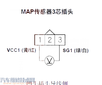 【雅阁P0108故障码怎么消除 雅阁故障码P0108排除方法】图2