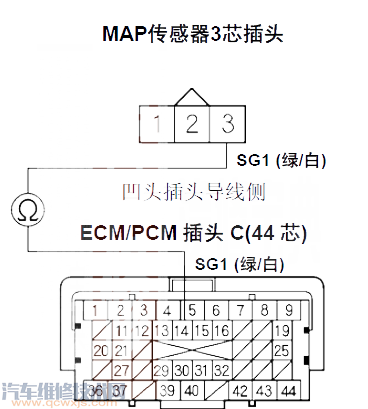 【雅阁P0108故障码怎么消除 雅阁故障码P0108排除方法】图3