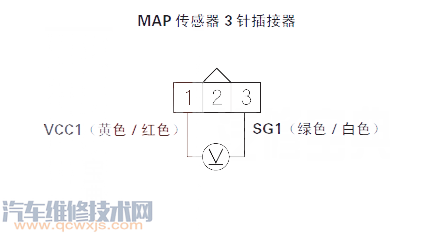 【思迪P0108故障码怎么消除 思迪故障码P0108排除方法】图2