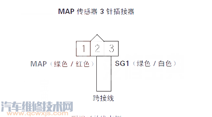 【思迪P0108故障码怎么消除 思迪故障码P0108排除方法】图1