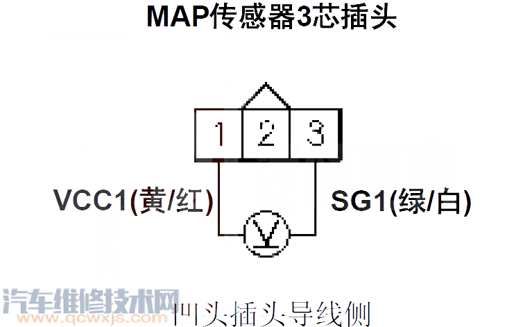 【本田CR-VP0108故障码怎么消除 本田CR-V故障码P0108排除方法】图2