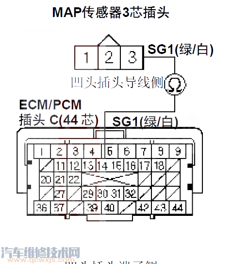 【本田CR-VP0108故障码怎么消除 本田CR-V故障码P0108排除方法】图3