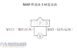 【讴歌MDXP0108故障码怎么消除 讴歌MDX故障码P0108排除方法】图2