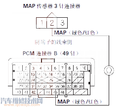 【讴歌MDXP0108故障码怎么消除 讴歌MDX故障码P0108排除方法】图4