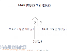 【讴歌MDXP0108故障码怎么消除 讴歌MDX故障码P0108排除方法】图1