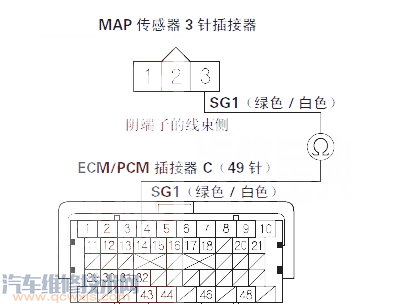 【飞度P0108故障码怎么消除 飞度故障码P0108排除方法】图3