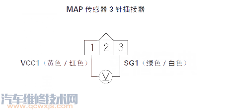 【飞度P0108故障码怎么消除 飞度故障码P0108排除方法】图2