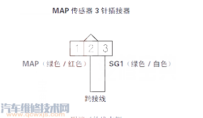 【飞度P0108故障码怎么消除 飞度故障码P0108排除方法】图1