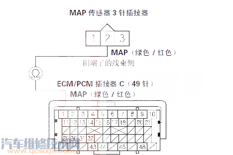 【飞度P0108故障码怎么消除 飞度故障码P0108排除方法】图4