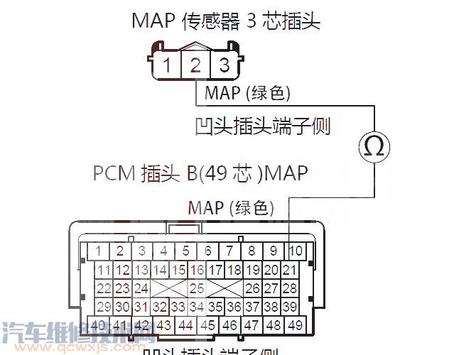 【艾力绅P0108故障码怎么消除 艾力绅故障码P0108排除方法】图4