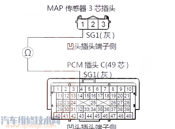 【艾力绅P0108故障码怎么消除 艾力绅故障码P0108排除方法】图3