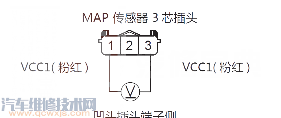 【艾力绅P0108故障码怎么消除 艾力绅故障码P0108排除方法】图2