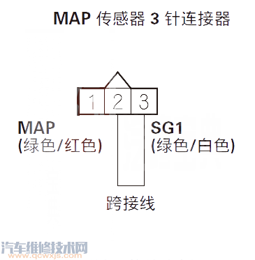 讴歌RLP0108故障码怎么消除 讴歌RL故障码P0108排除方法