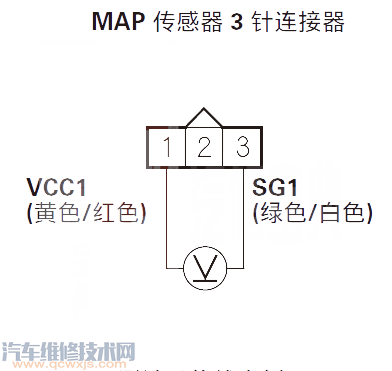 【讴歌RLP0108故障码怎么消除 讴歌RL故障码P0108排除方法】图2