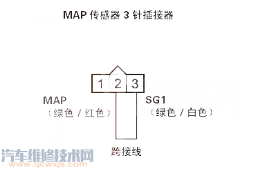 理念S1P0108故障码怎么消除 理念S1故障码P0108排除方法