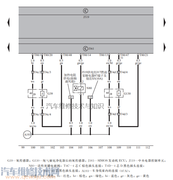 【氧传感器的工作原理与检测方法】图3