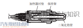 【氧传感器的工作原理与检测方法】图2