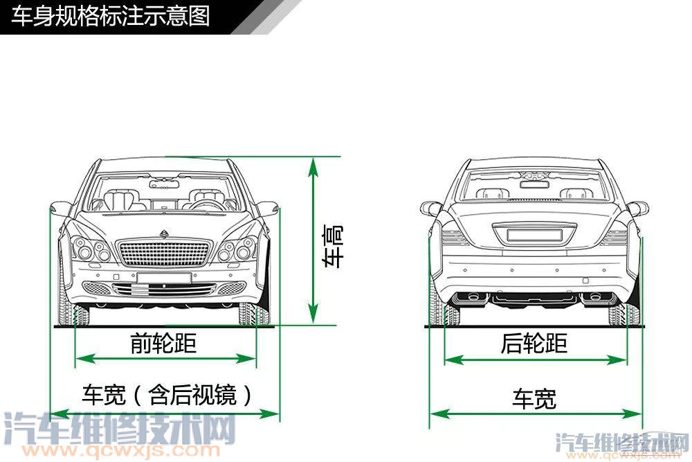 【汽车构造基础知识名称详细图解】图2