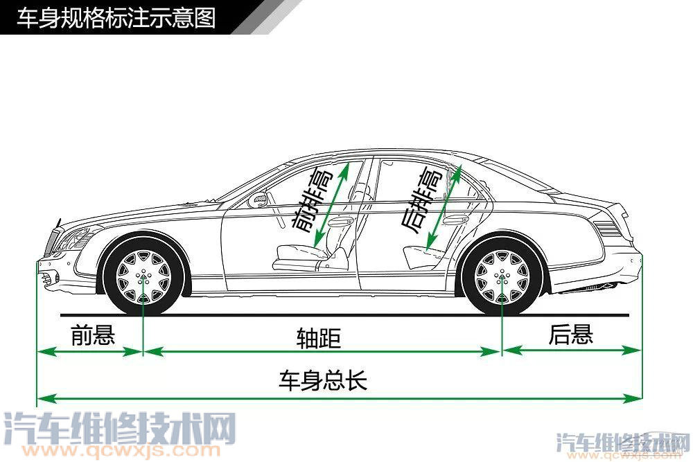 【汽车构造基础知识名称详细图解】图3