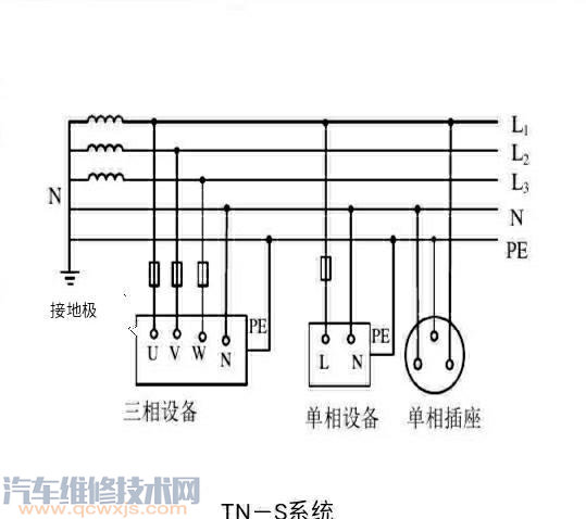 【零线、中性线、地线接错了会怎样？】图4