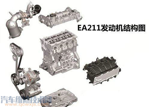 【帕萨特EA888和ea211发动机有什么区别？】图1
