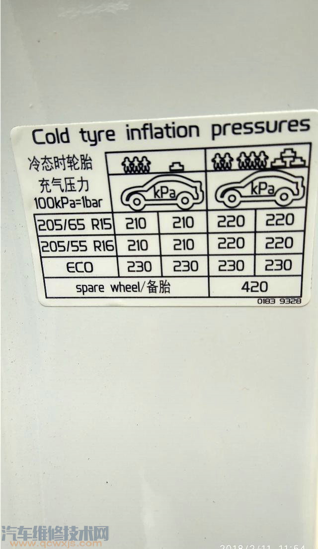 冬天汽车胎压多少是正常值范围？
