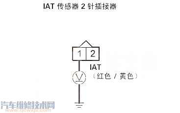 【理念S1P0113故障码怎么消除 理念S1故障码P0113排除方法】图2