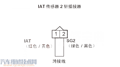 【理念S1P0113故障码怎么消除 理念S1故障码P0113排除方法】图1