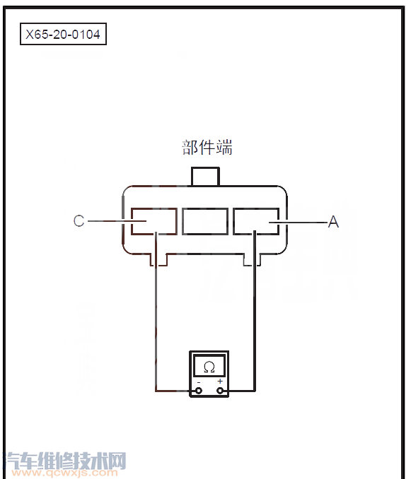 绅宝X65P0117故障码怎么消除 绅宝X65故障码P0117排除方法