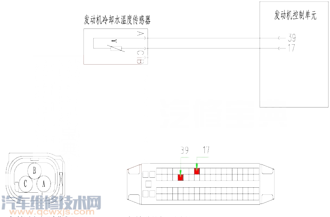 福美来P0117故障码怎么消除 福美来故障码P0117排除方法