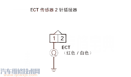 理念S1P0117故障码怎么消除 理念S1故障码P0117排除方法