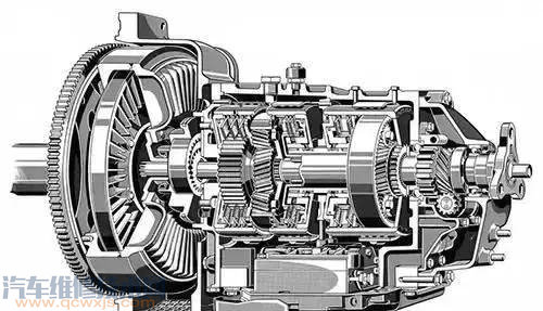 【双离合跟手自一体哪个寿命长？】图1