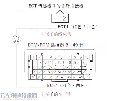 【锋范P0118故障码怎么消除 锋范故障码P0118排除方法】图4