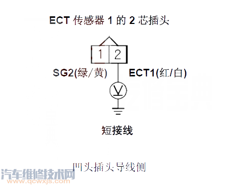 【思域P0118故障码怎么消除 思域故障码P0118排除方法】图1