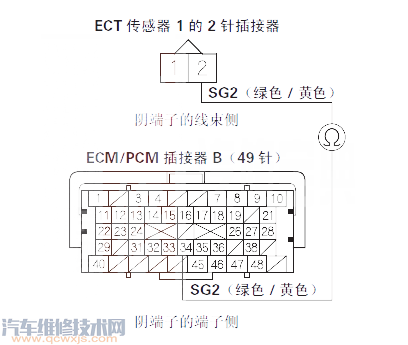 【飞度P0118故障码怎么消除 飞度故障码P0118排除方法】图3