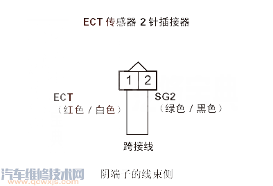 理念S1P0118故障码怎么消除 理念S1故障码P0118排除方法